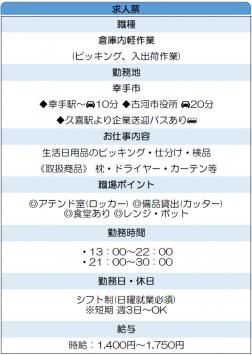 生活日用品のピッキング・仕分け・検品